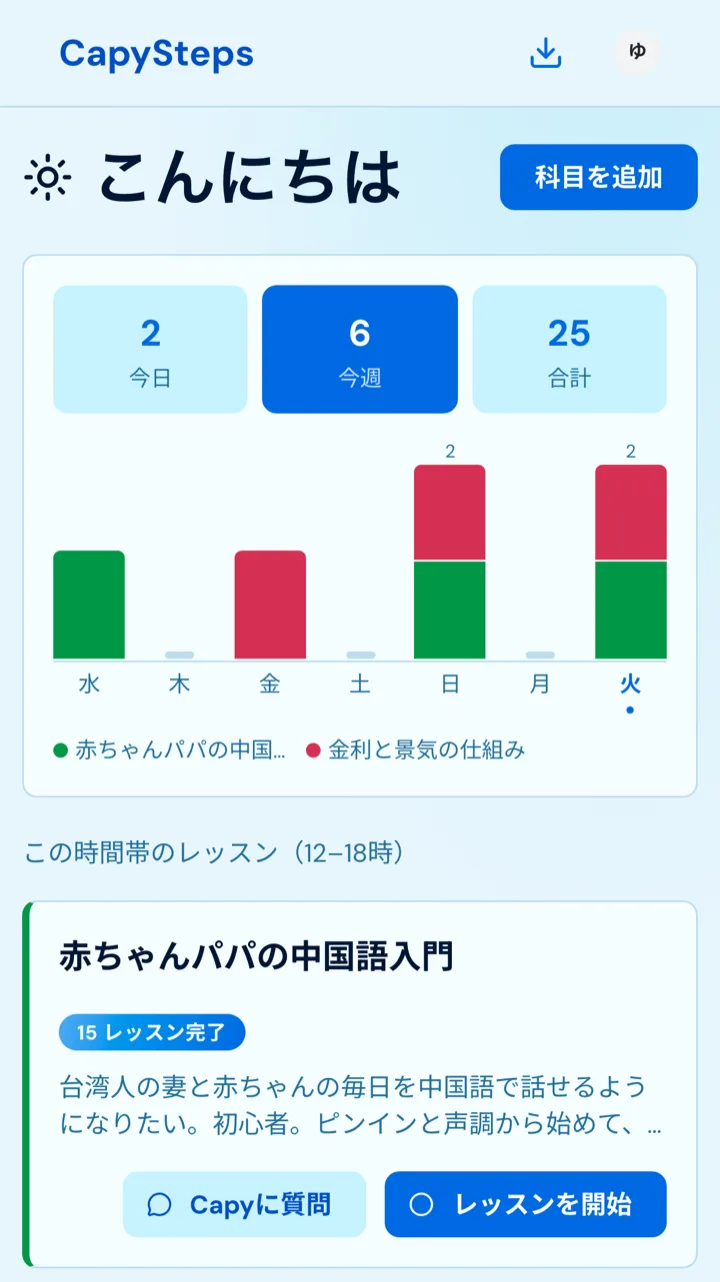 午後のダッシュボード。今日・今週・合計のレッスン数と曜日ごとのグラフの下に、この時間帯のレッスンとして「赤ちゃんパパの中国語入門」が並ぶ