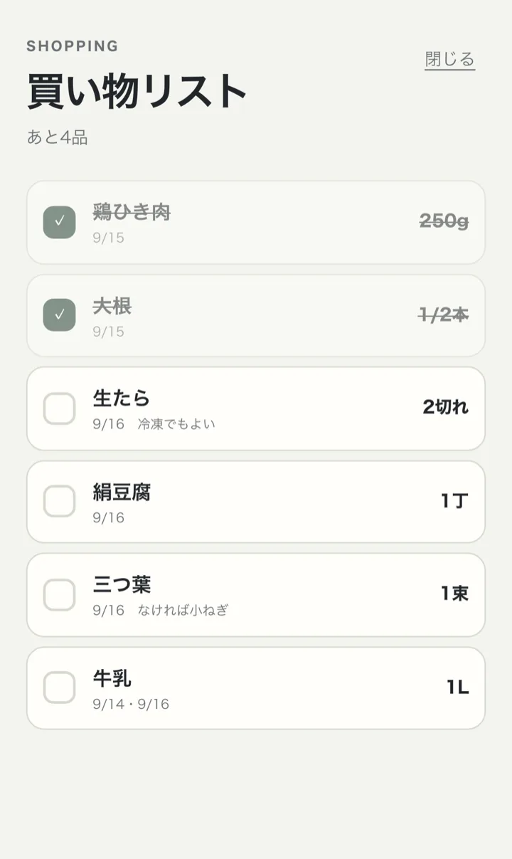 買い物リスト。鶏ひき肉と大根はチェック済み、生たら・絹豆腐・三つ葉・牛乳が残っていて、それぞれ使う日と補足が書かれている