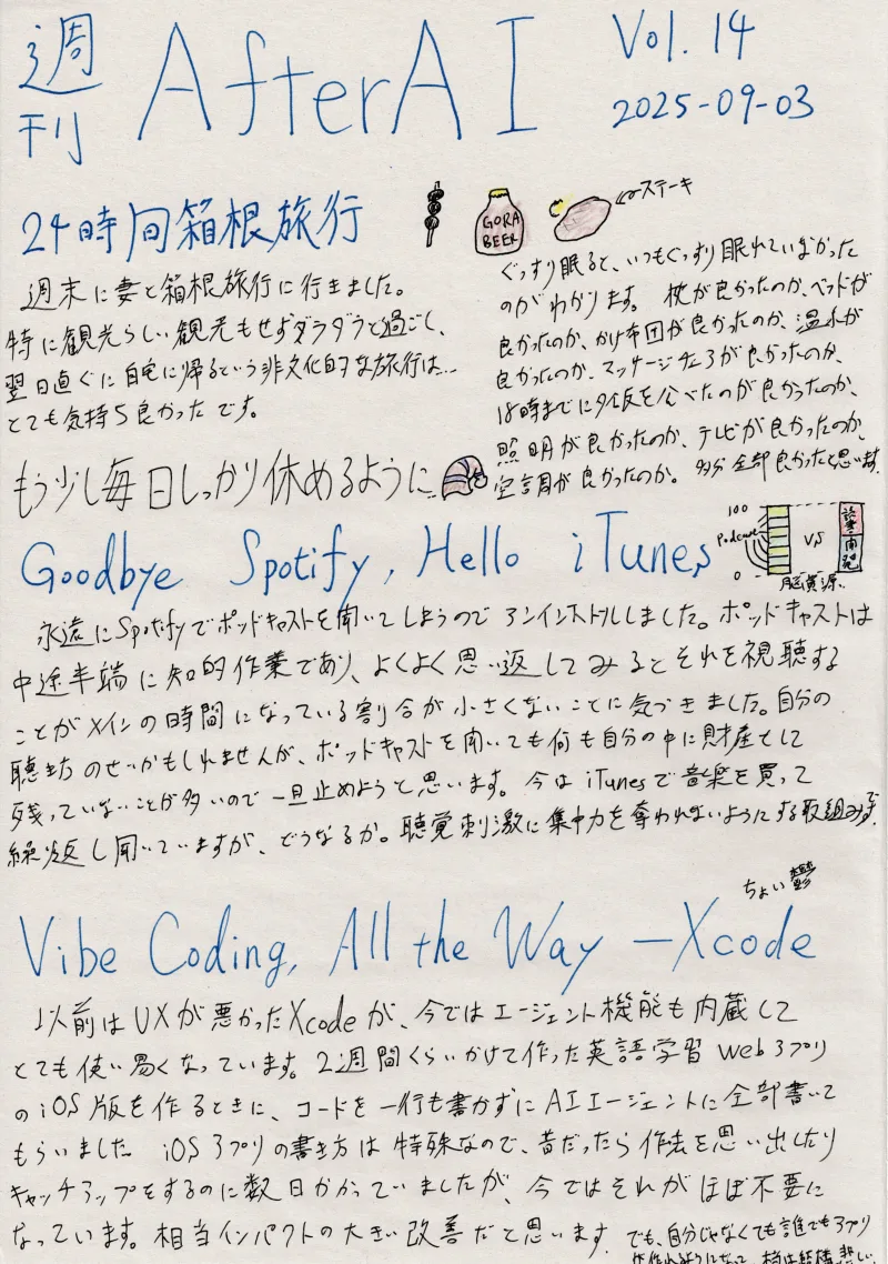 AfterAI Weekly Vol.14