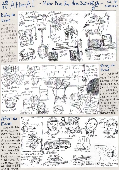AfterAI Weekly Vol.18