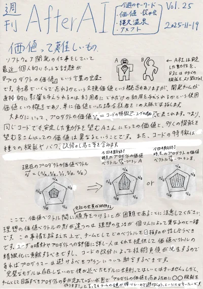 AfterAI Weekly Vol.25