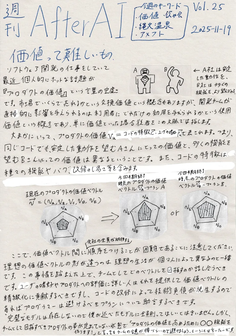 AfterAI Weekly Vol.25