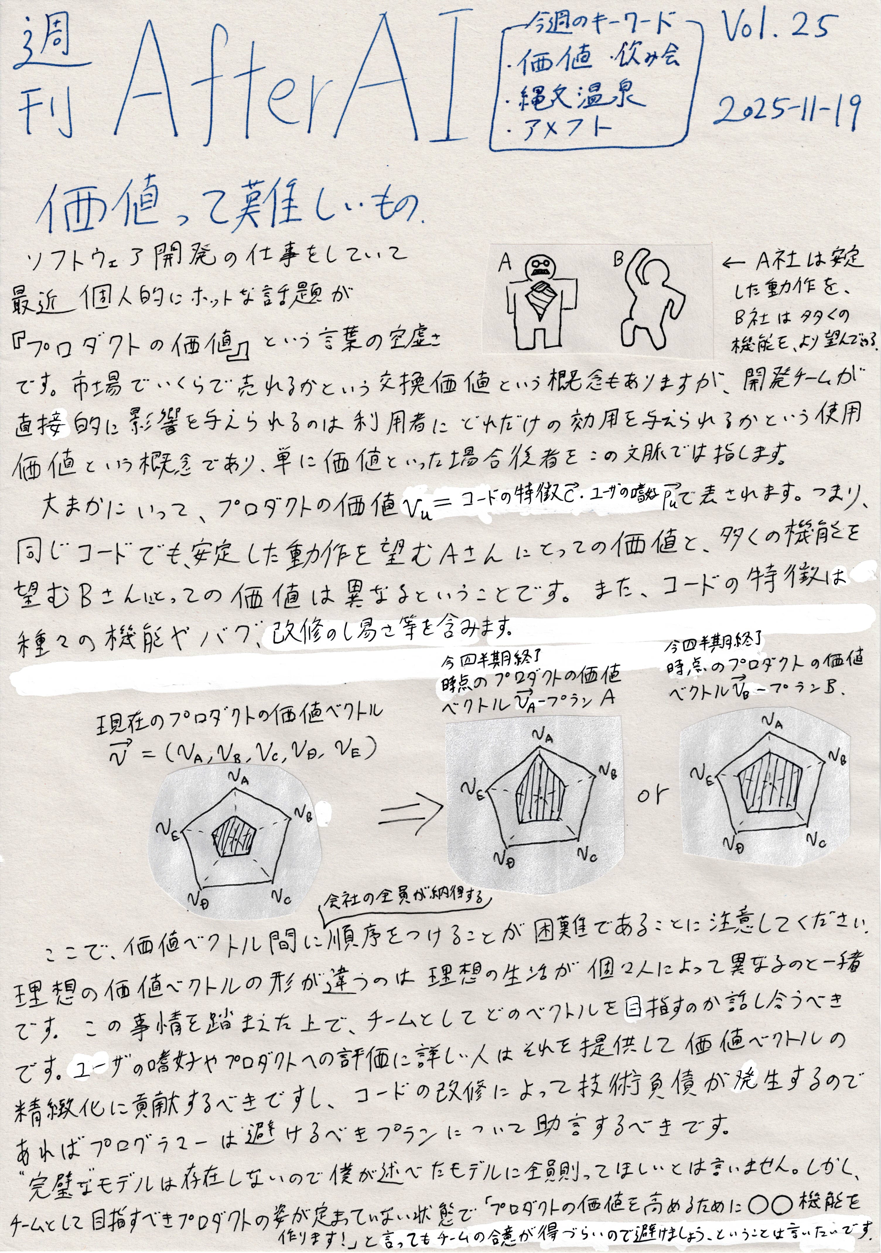 AfterAI Weekly Vol.25 Japanese